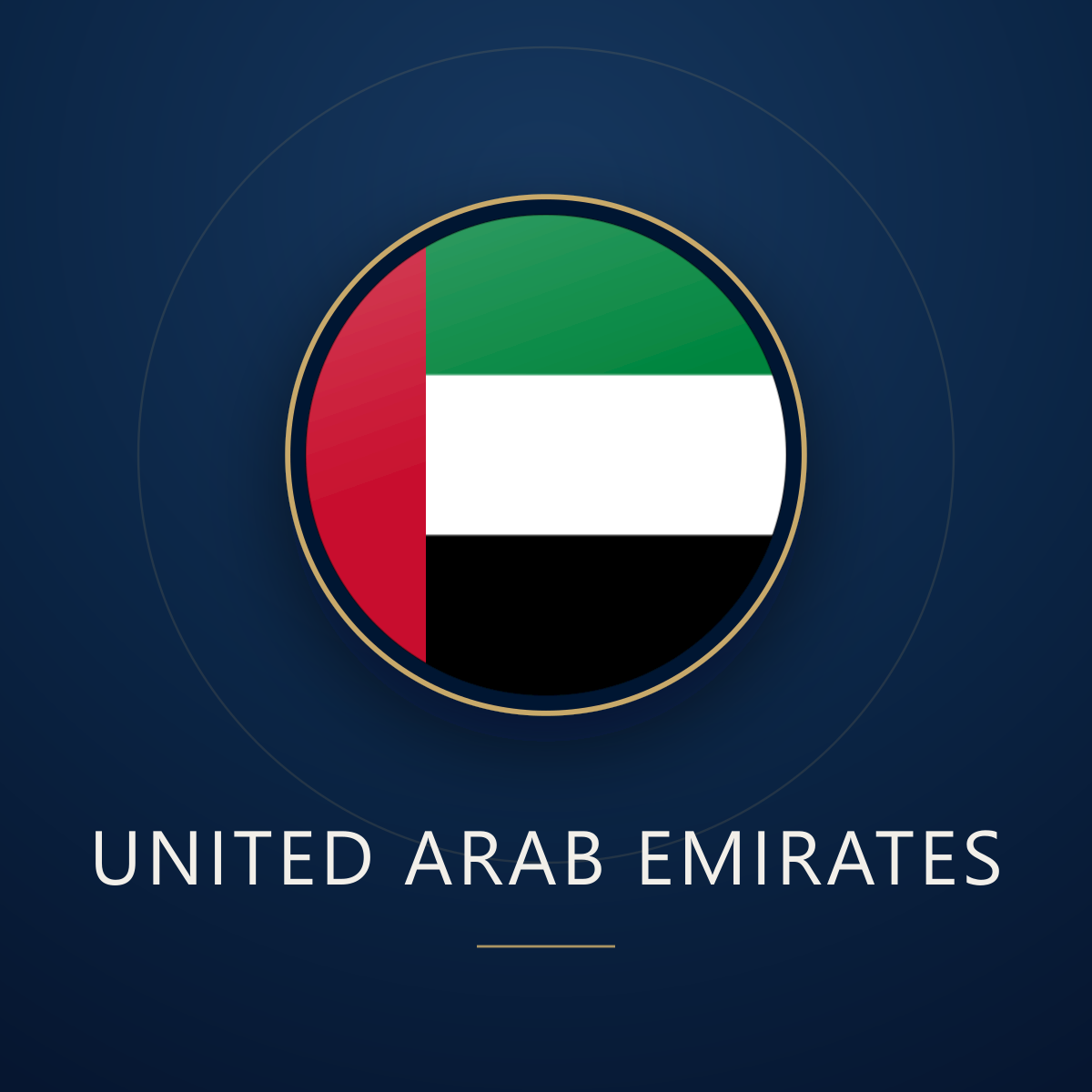 United Arab Emirates eSIM, prepaid travel data SIM and data plan