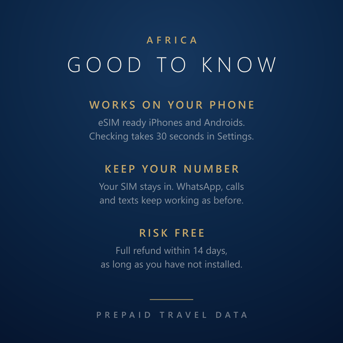 Africa eSIM, prepaid travel data plan, compatibility and refund info card