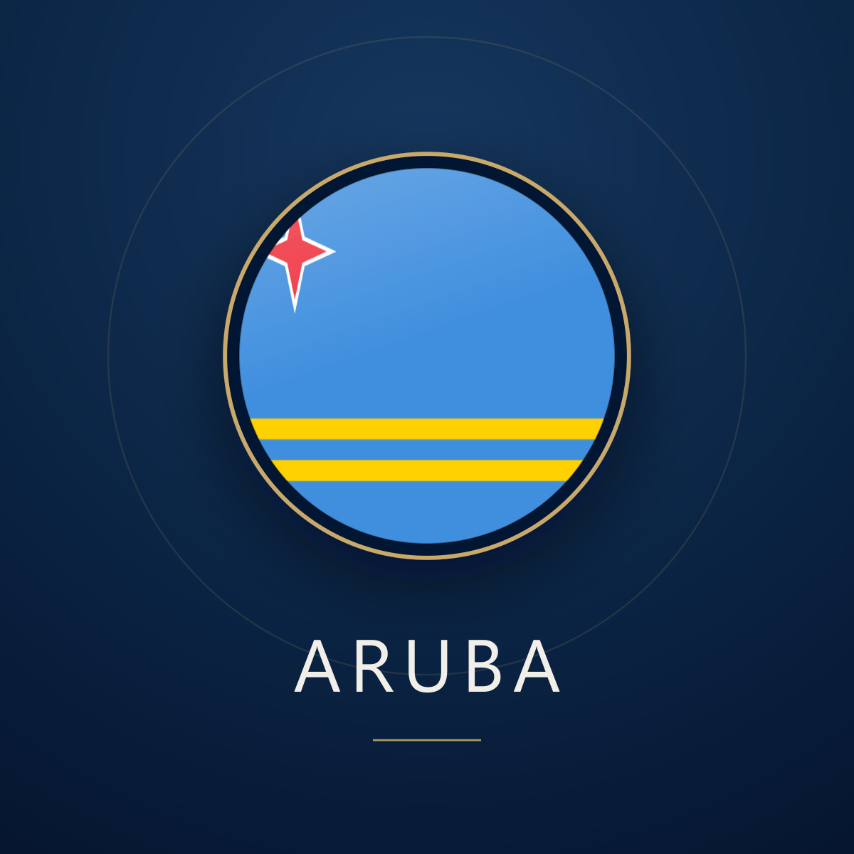 Aruba eSIM, prepaid travel data SIM and data plan