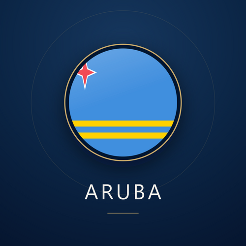 Aruba eSIM, prepaid travel data SIM and data plan