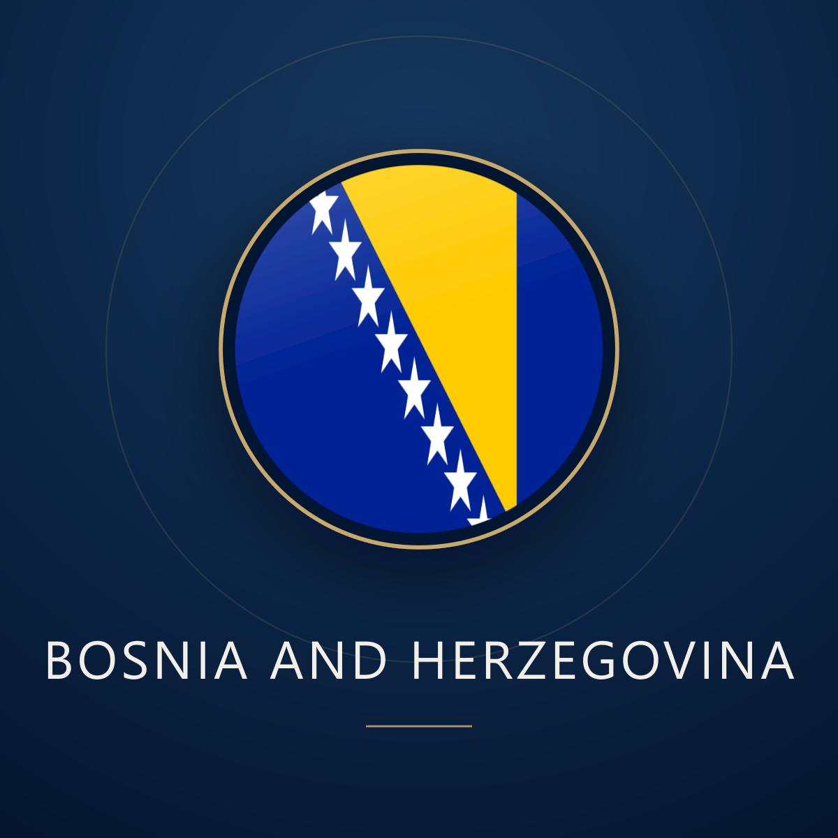Bosnia and Herzegovina eSIM, prepaid travel data SIM and data plan