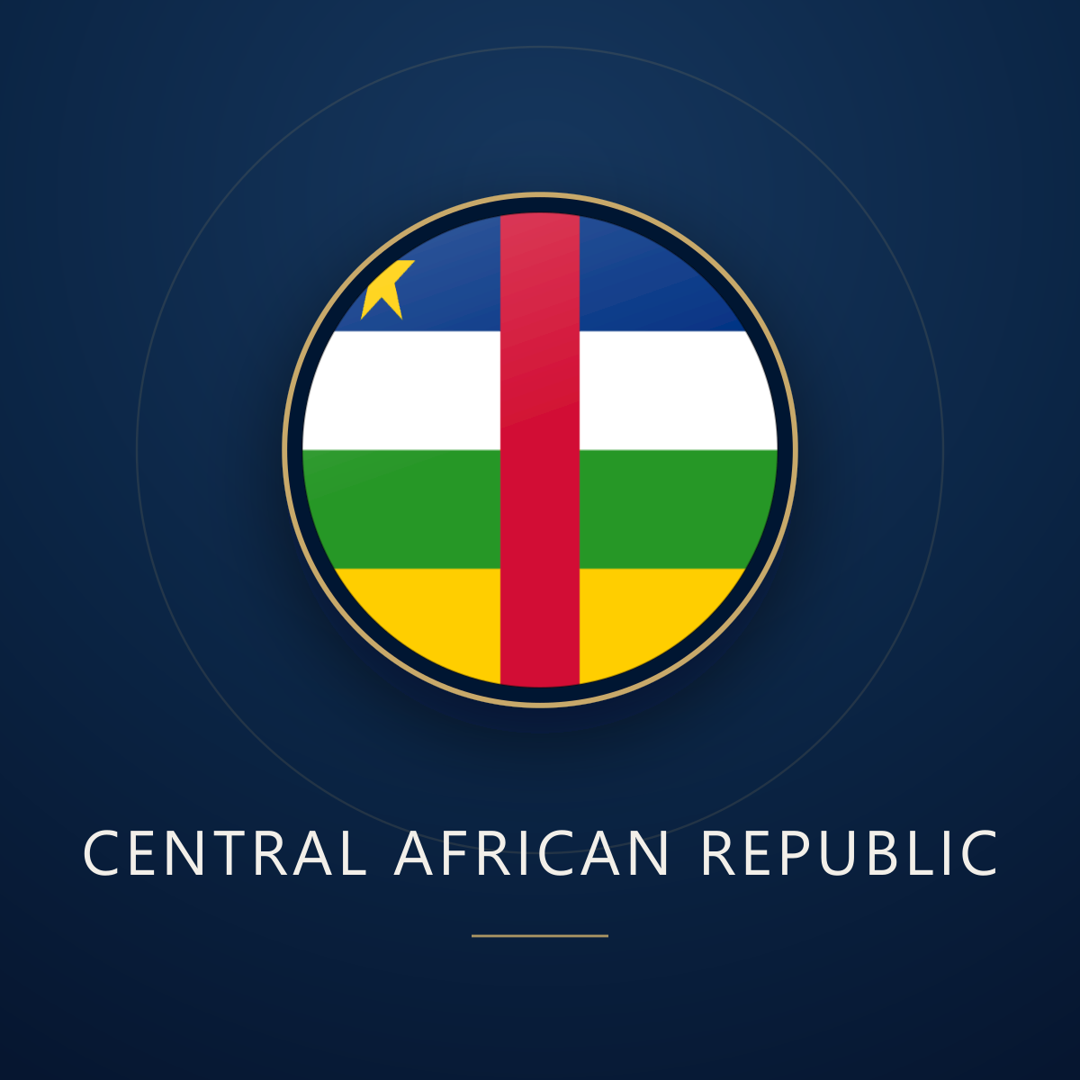 Central African Republic eSIM, prepaid travel data SIM and data plan