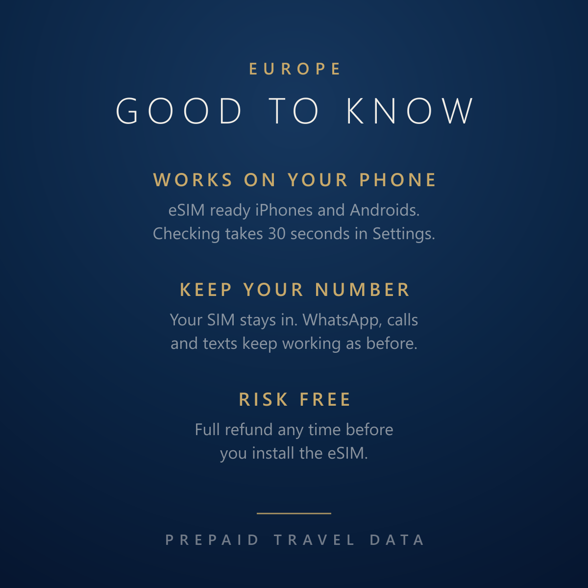 Europe eSIM, prepaid travel data plan, compatibility and refund r2 info card