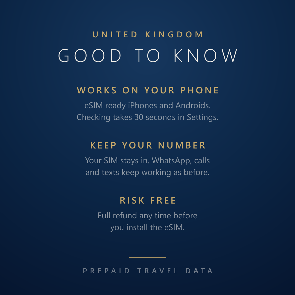 United Kingdom eSIM, prepaid travel data plan, compatibility and refund r2 info card