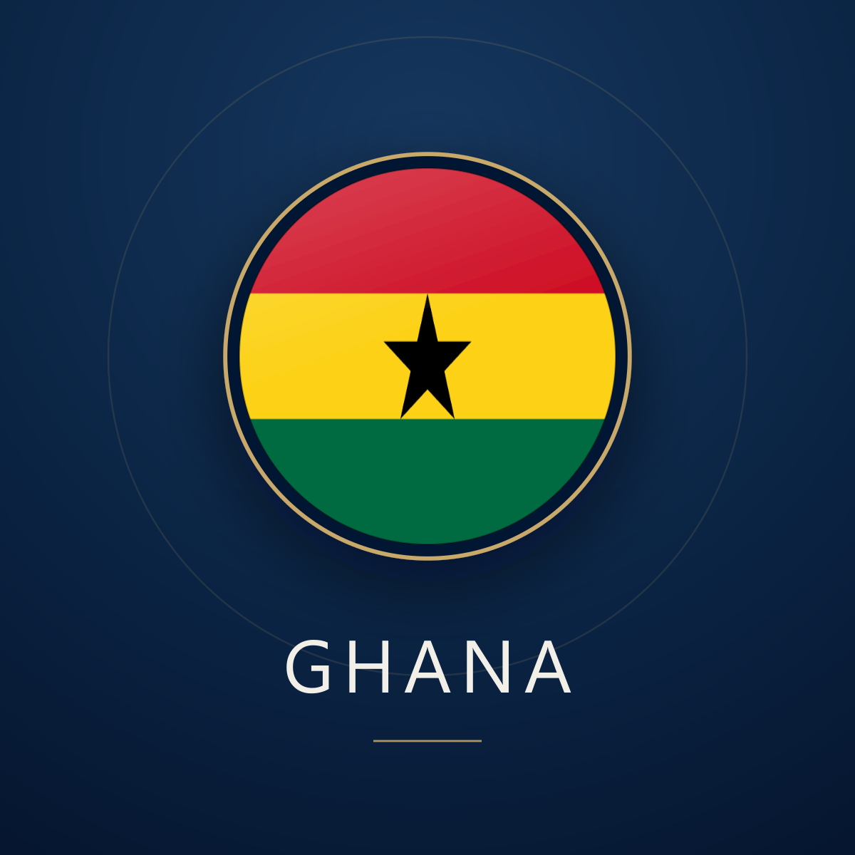 Ghana eSIM, prepaid travel data SIM and data plan
