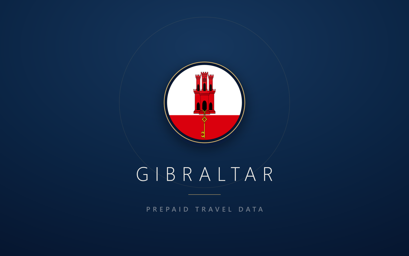 Gibraltar eSIM, prepaid travel data SIM and data plan — product hero