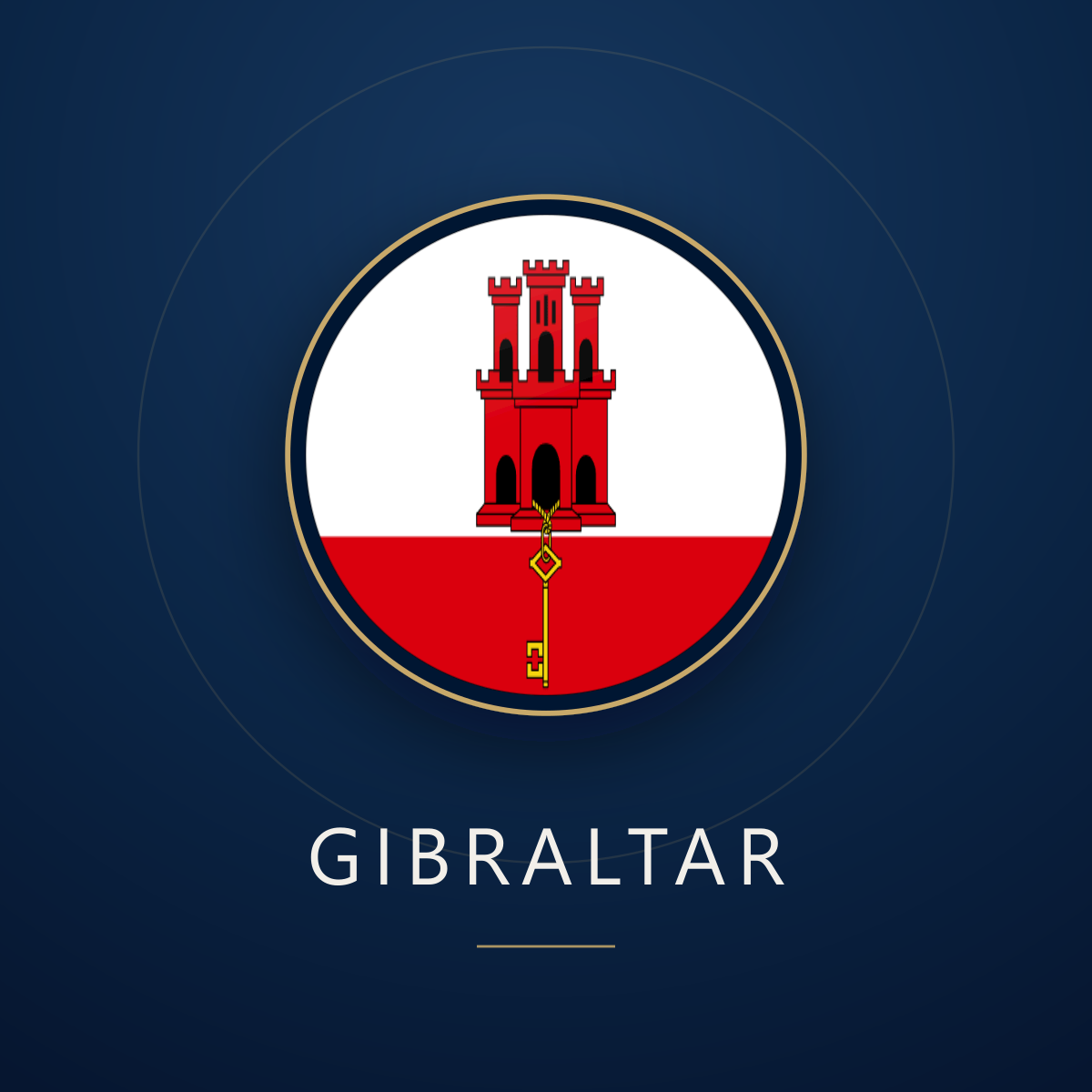 Gibraltar eSIM, prepaid travel data SIM and data plan