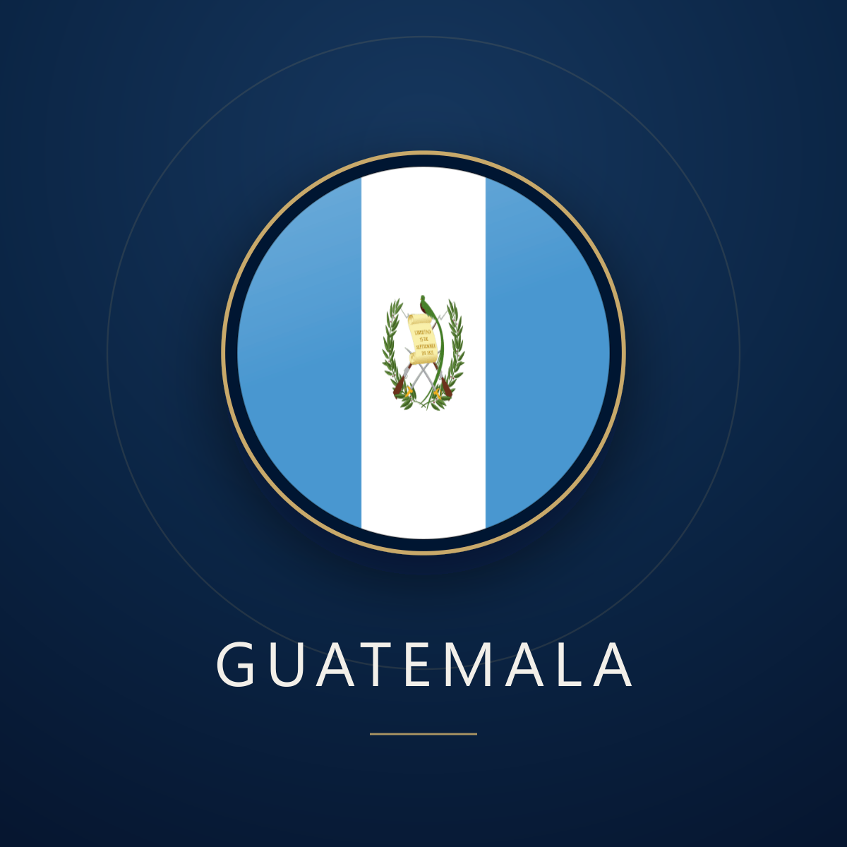 Guatemala eSIM, prepaid travel data SIM and data plan