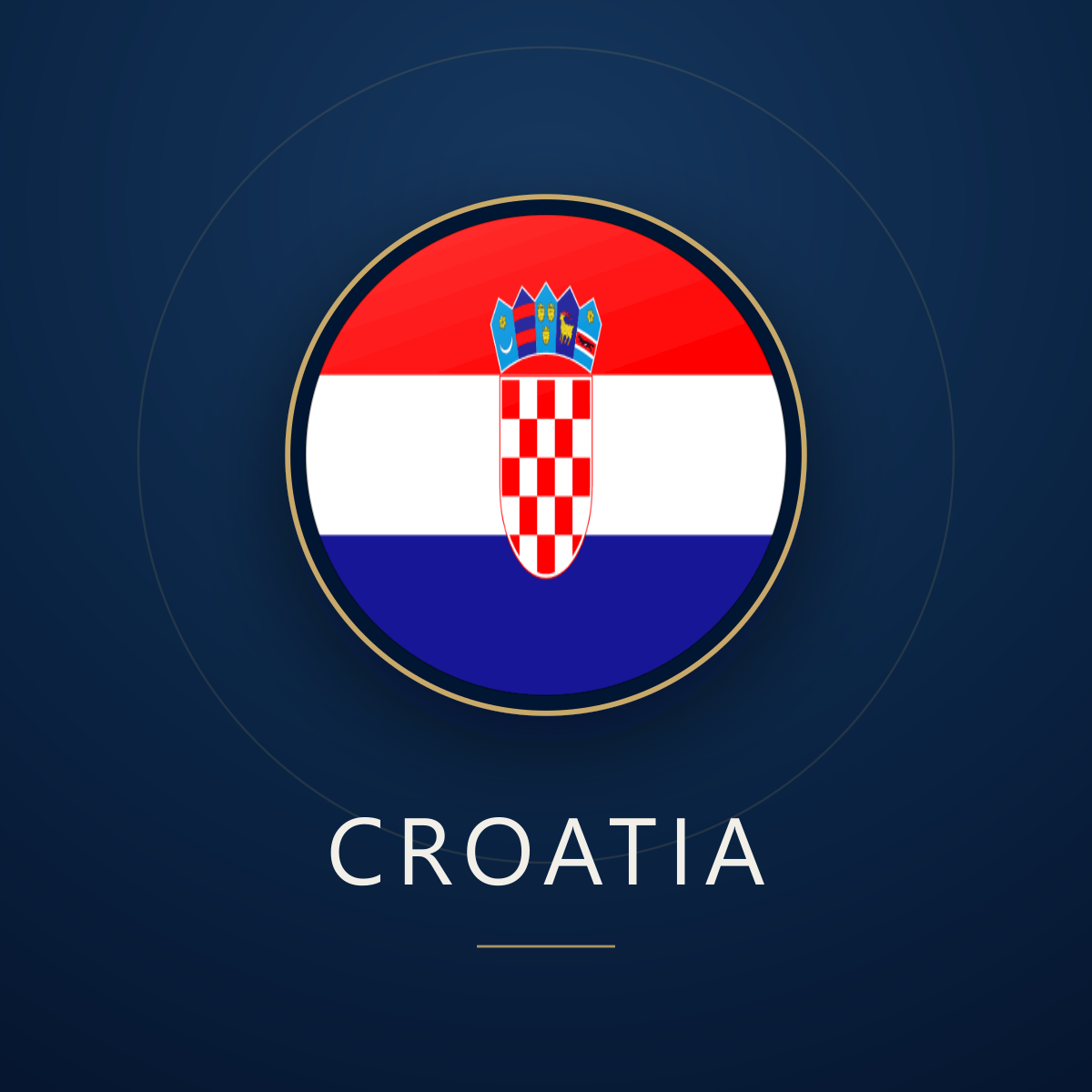 Croatia eSIM, prepaid travel data SIM and data plan