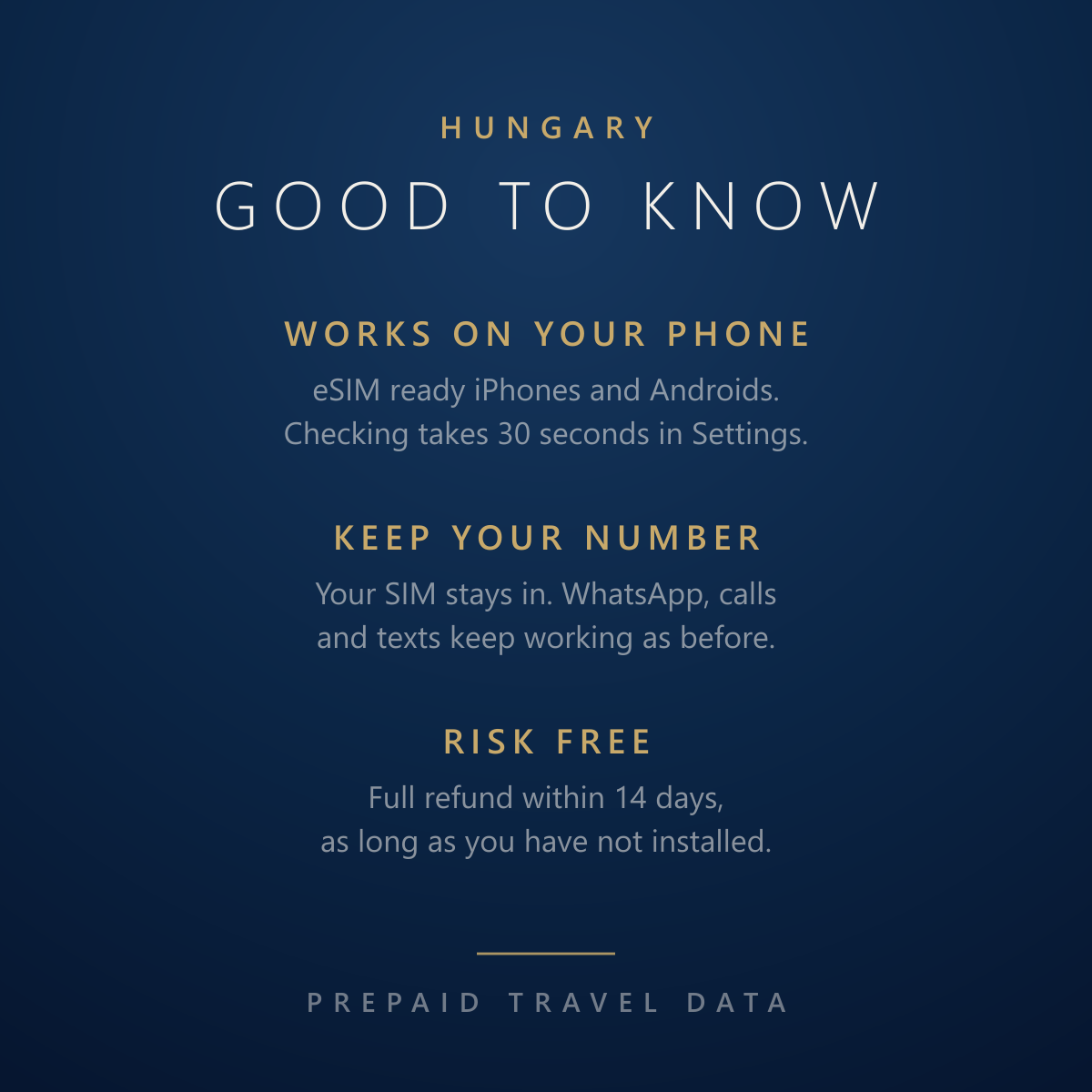 Hungary eSIM, prepaid travel data plan, compatibility and refund info card