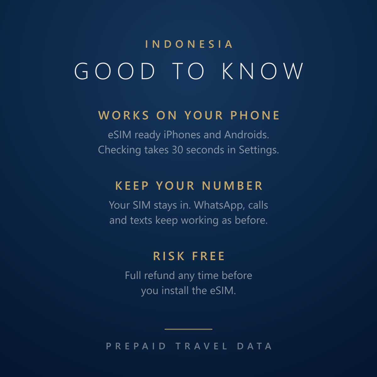 Indonesia eSIM, prepaid travel data plan, compatibility and refund r2 info card
