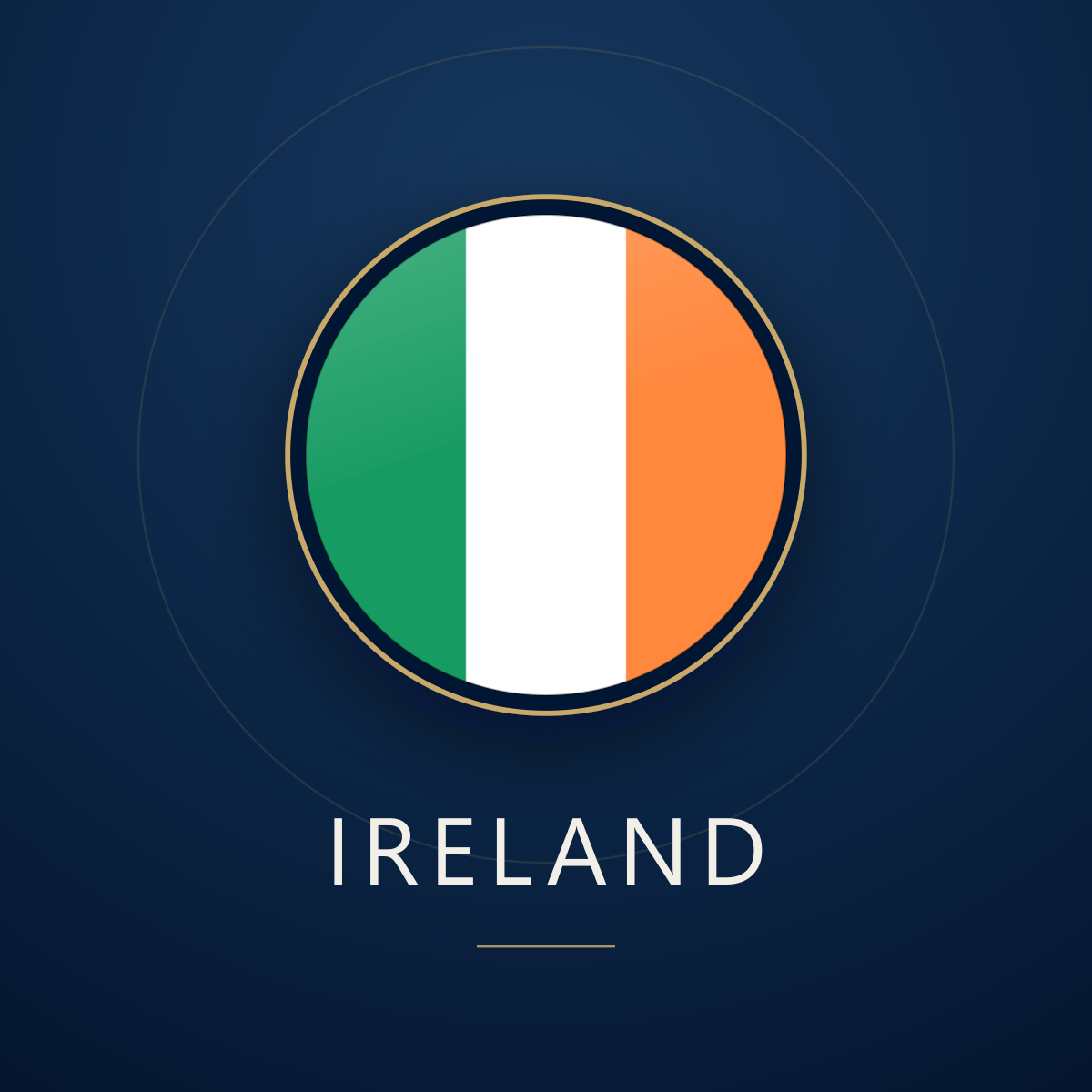 Ireland eSIM, prepaid travel data SIM and data plan