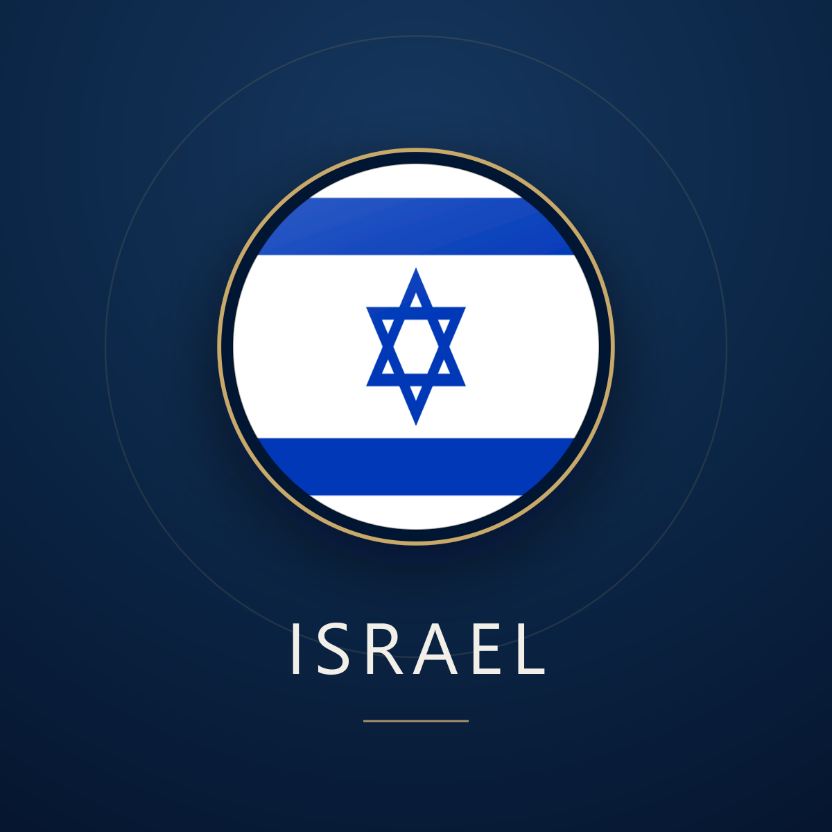 Israel eSIM, prepaid travel data SIM and data plan