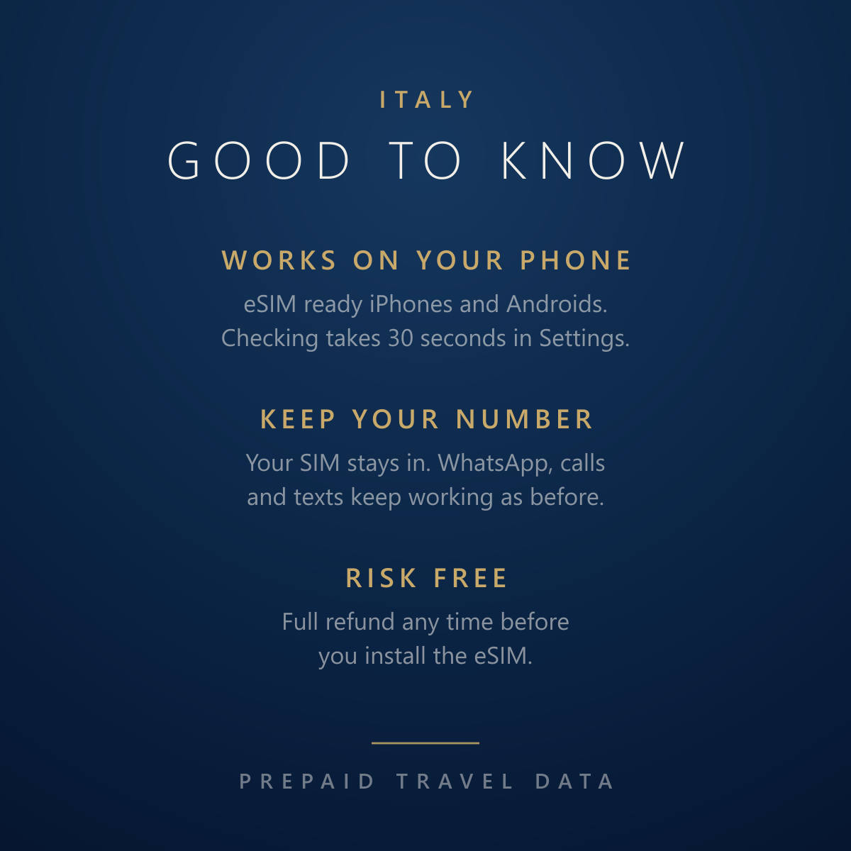 Italy eSIM, prepaid travel data plan, compatibility and refund r2 info card