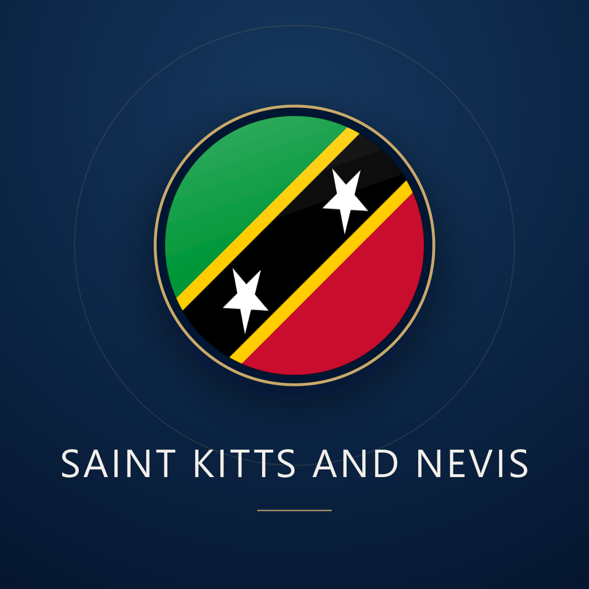 Saint Kitts and Nevis eSIM, prepaid travel data SIM and data plan