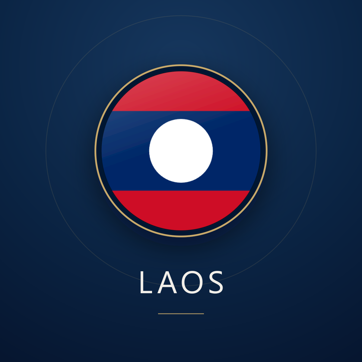 Laos eSIM, prepaid travel data SIM and data plan