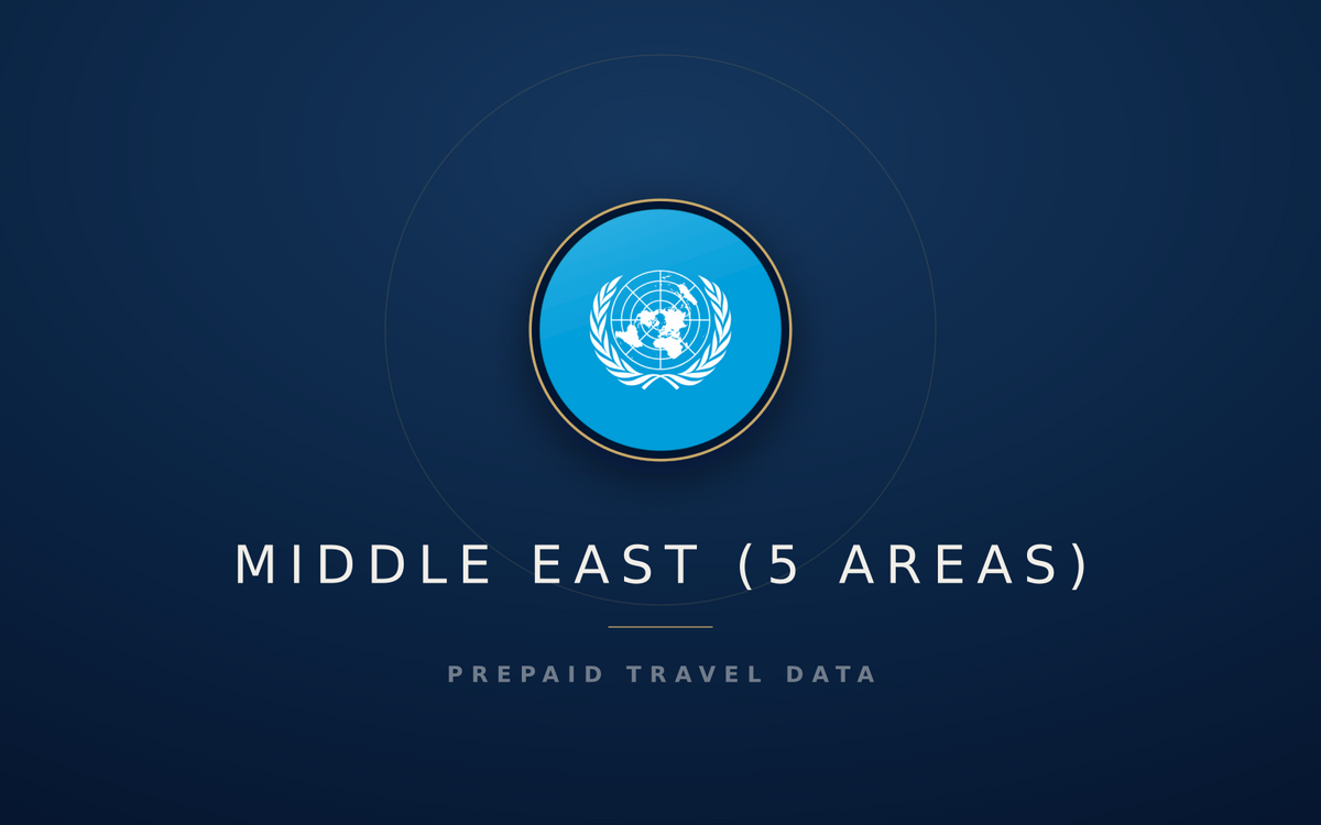 Middle East (5 areas) eSIM, prepaid travel data SIM and data plan — product hero