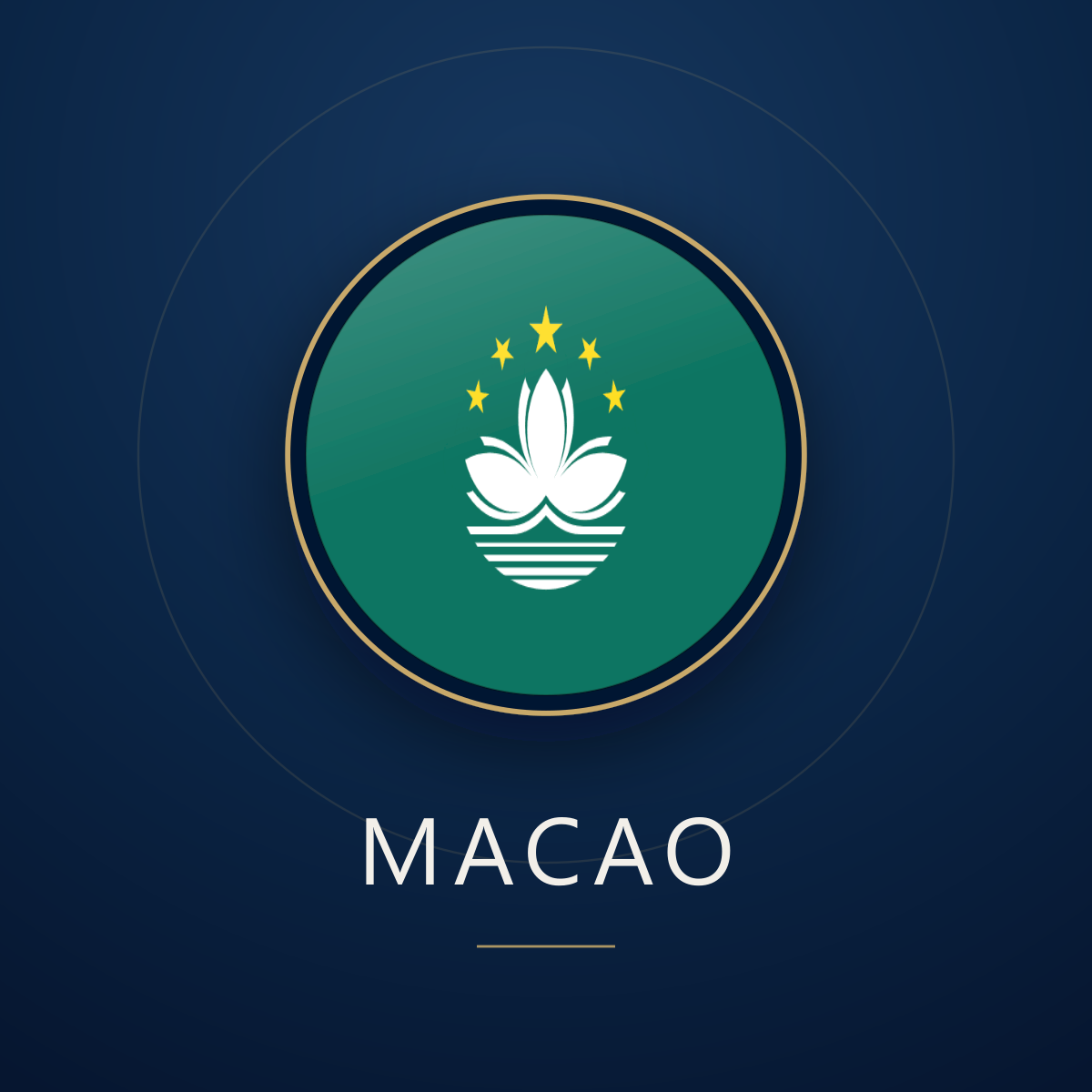 Macao eSIM, prepaid travel data SIM and data plan