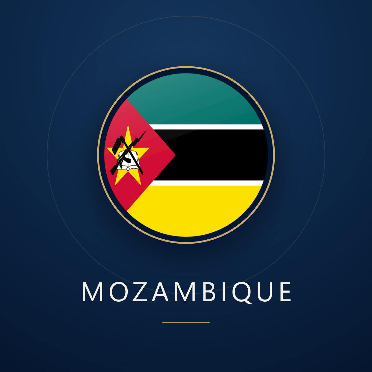 Mozambique eSIM, prepaid travel data SIM and data plan
