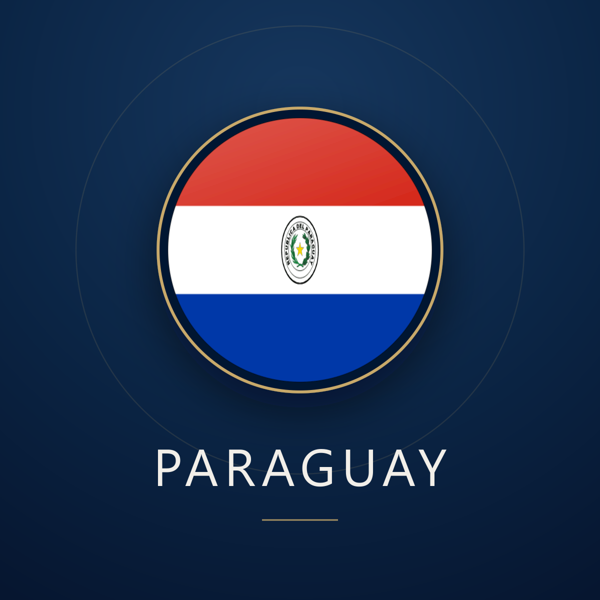 Paraguay eSIM, prepaid travel data SIM and data plan