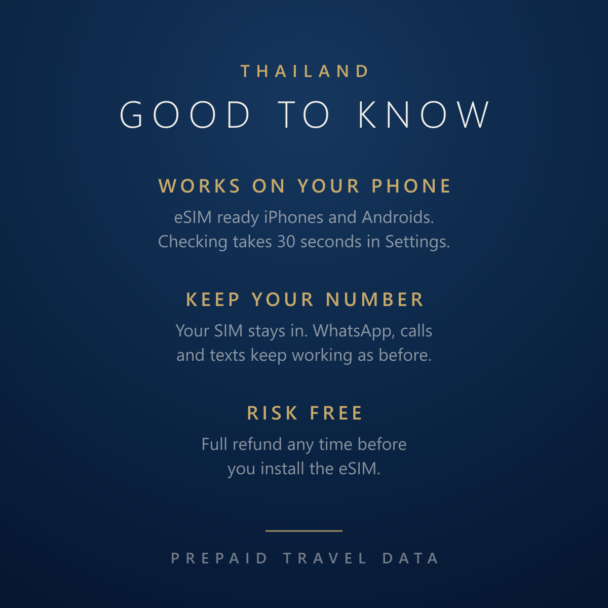 Thailand eSIM, prepaid travel data plan, compatibility and refund r2 info card