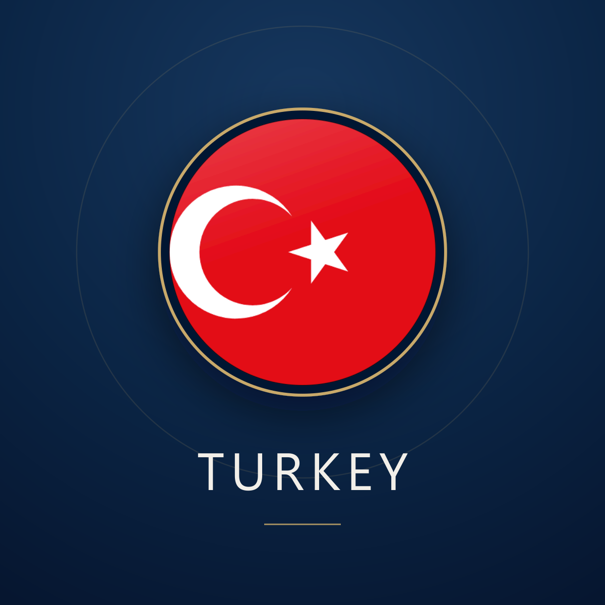 Turkey eSIM, prepaid travel data SIM and data plan