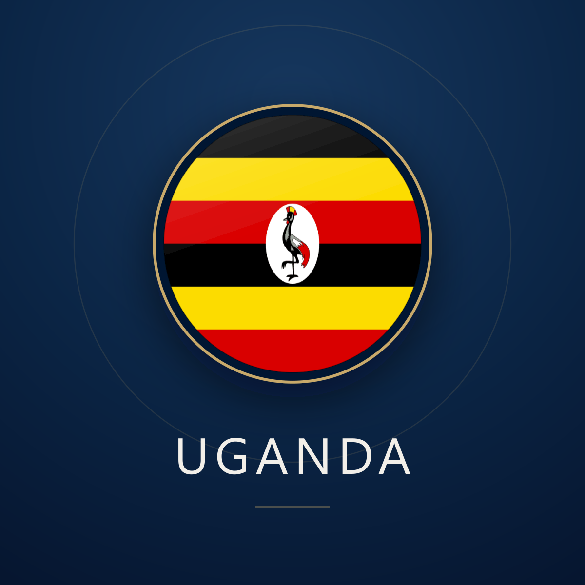 Uganda eSIM, prepaid travel data SIM and data plan