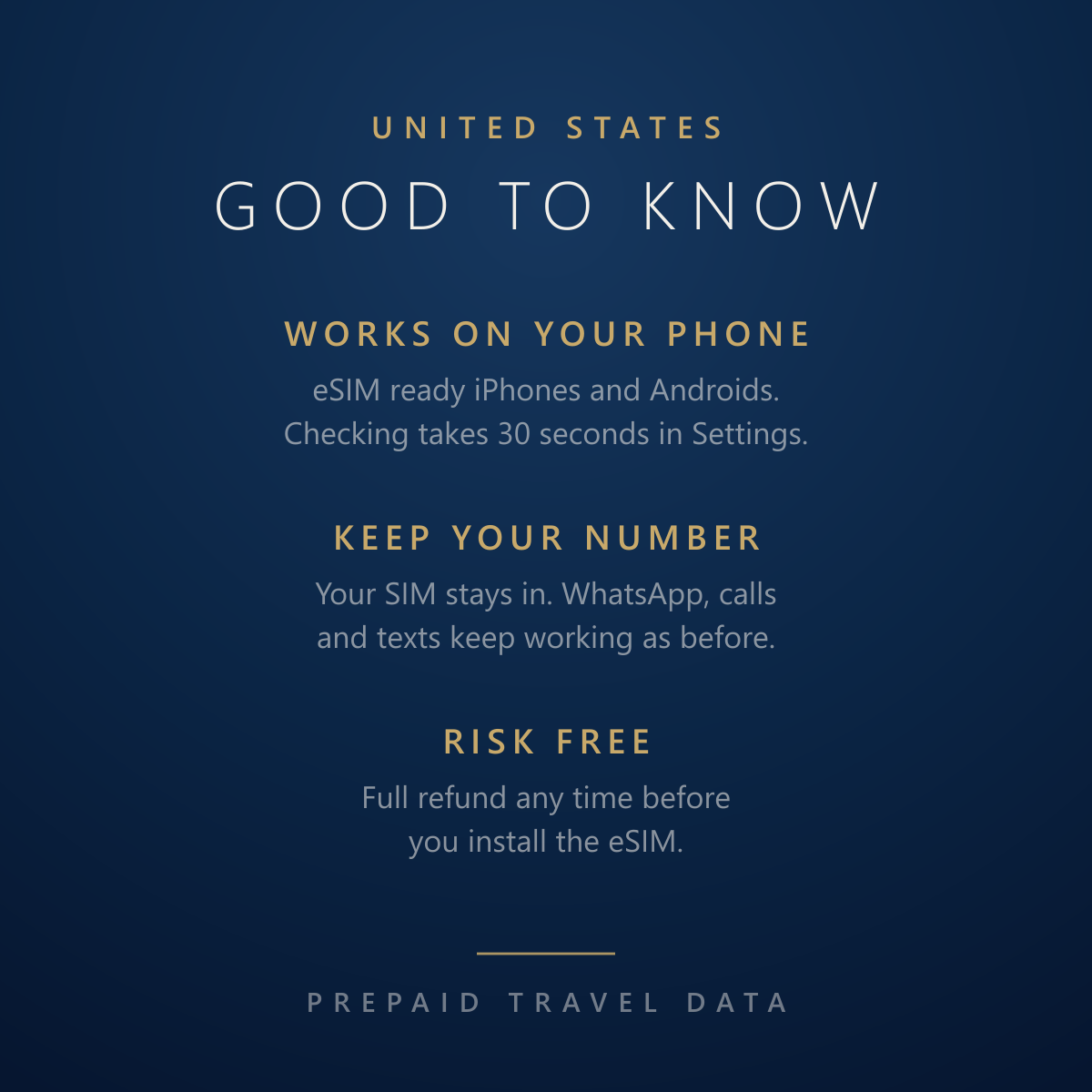 United States eSIM, prepaid travel data plan, compatibility and refund r2 info card