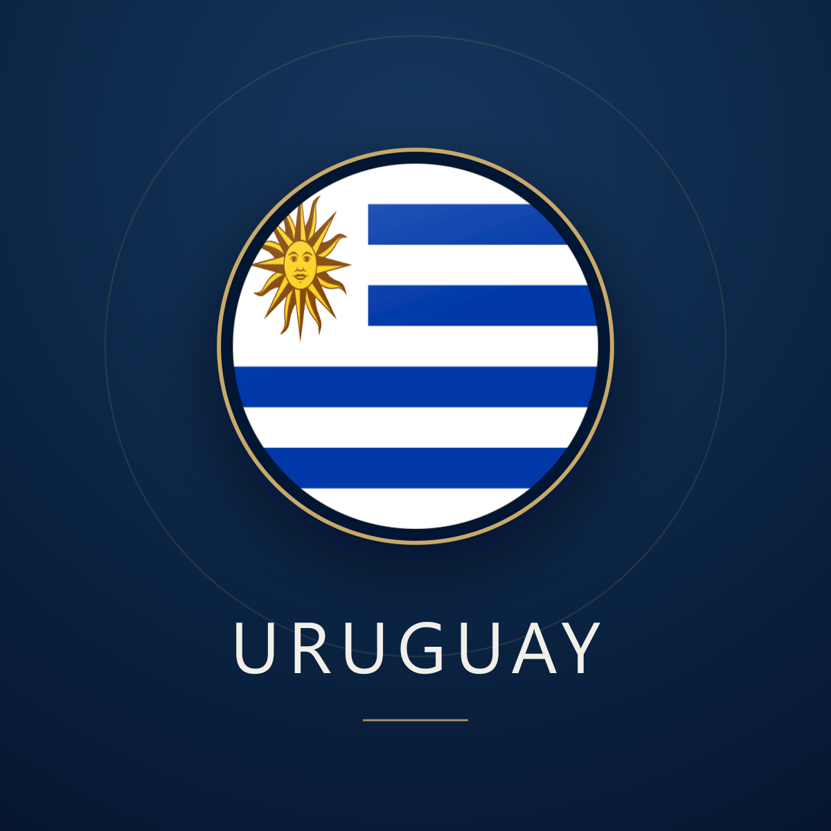 Uruguay eSIM, prepaid travel data SIM and data plan
