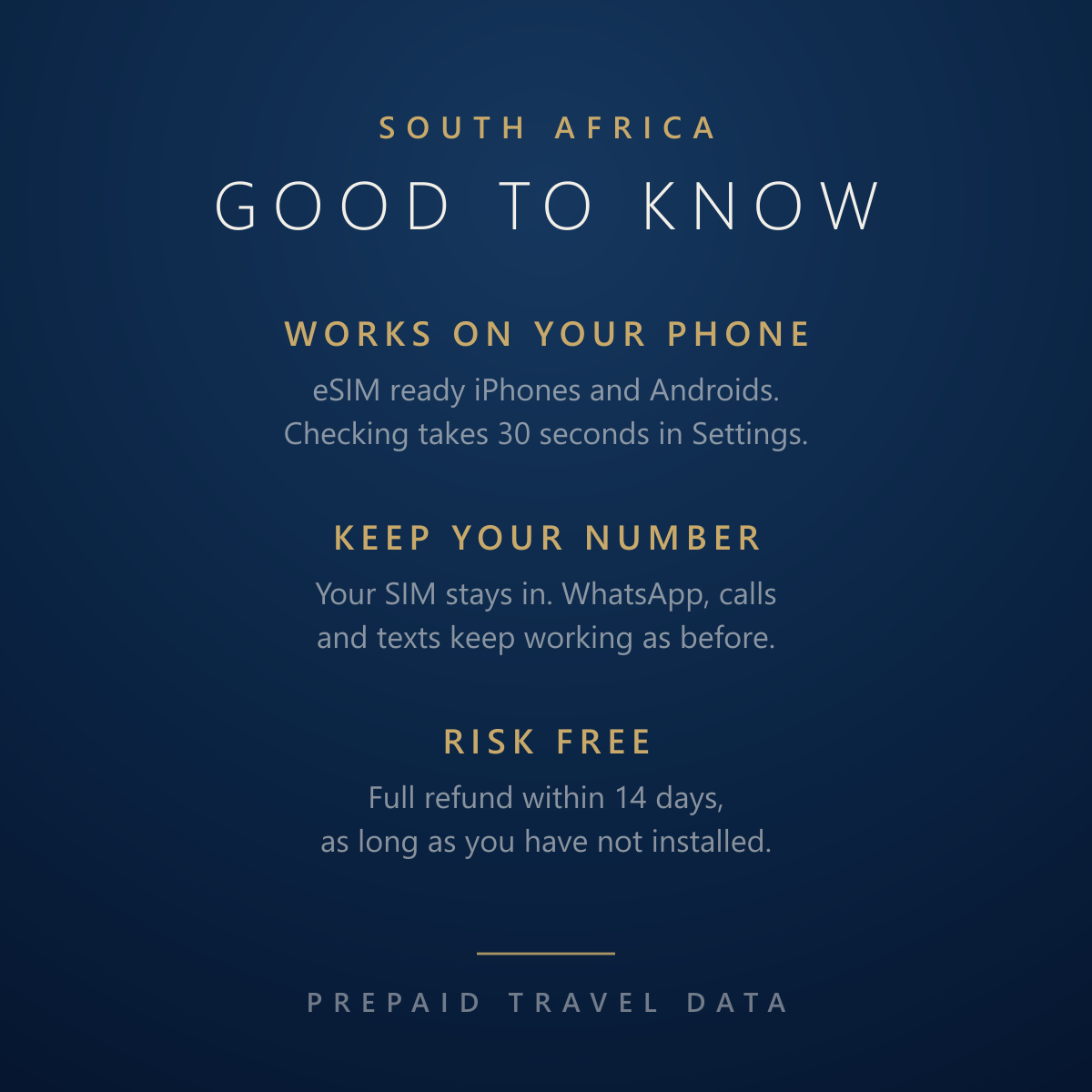 South Africa eSIM, prepaid travel data plan, compatibility and refund info card